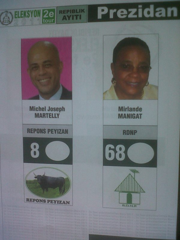 A cédula de votação para o segundo turno das eleições de 2010: Martelly x Manigat. Foto: Divulgação / www.haitielections2010.com