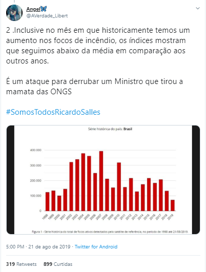 O perfil @AVerdade_Libert impulsionou o início da hashtag #SomosTodosRicardoSalles