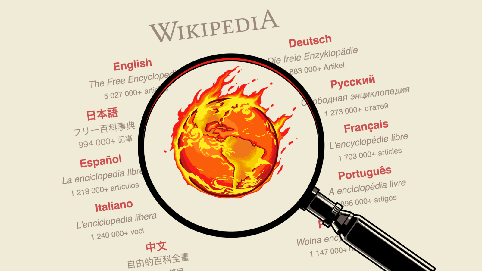 Grupo Se Reune Para Proteger A Wikipedia Do Negacionismo Climatico Agencia Publica